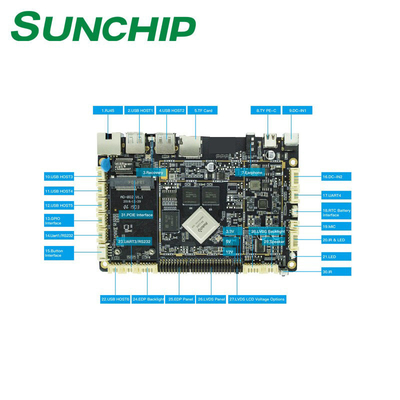 Anti Electromagnetic Android LVDS EDP Embedded System Board RK3399 GPIO UART TTL android MothBoard EDP LVDS 10/100/1000M