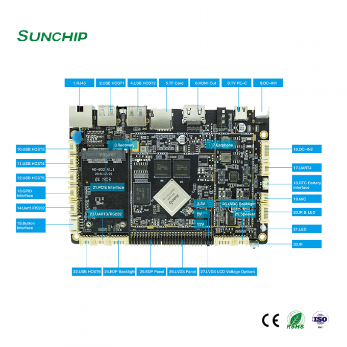 Android RK3288 ARM Embedded System Board Support 4G Dual Displpay