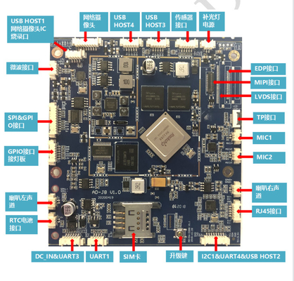 Android 9 RK3288 Embedded System Board With 5 GPIO Port For Door Intercom