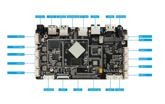 RK3566 Android 11 Industrial Motherboard for Digital Signage