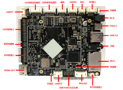 Quad Core RK3566 Embedded System Board Android Decoding Driver Integrated Board