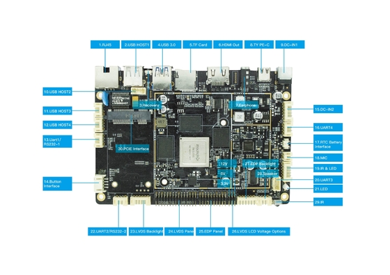 Dual WiFi ARM Embedded System Board Quad Core ARM Processor Board