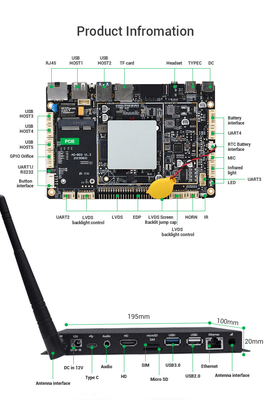 LVDS Android Media Player Box External Antenna HD EDP 12V 1.8G GPU