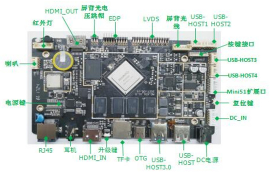 Android RK3399 Board 4GB RAM Industrial LVDS Diaplay Interface Automatic Rotation HD IN