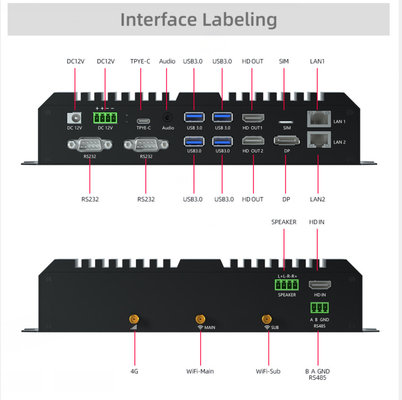 RK3588 Embedded HD Media Player Box 4K Hardware Decoding Industrial Control Box