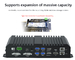 Industrial Control HD Media Player Box Dual LAN RS232 RS485 RK3588 Edge Computing Device
