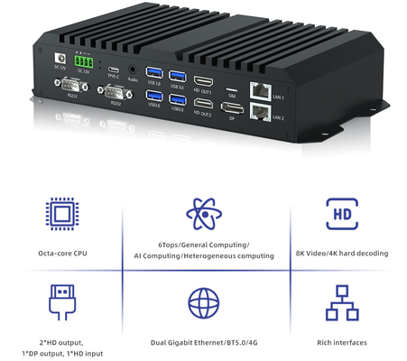 Industrial Control HD Media Player Box Dual LAN RS232 RS485 RK3588 Edge Computing Device