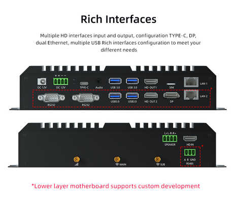 RK3588 Octa-Core Embedded Industrial Edge Computing AI NPU 6.0tops Box Android 12.0 media player box AIoT Box 2.4GHz