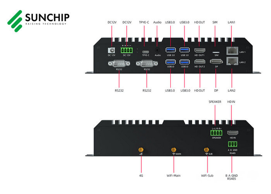 Rockchip RK3588 AIot Edge Computing Device Double Ethernet 8K HD Multimedia Box