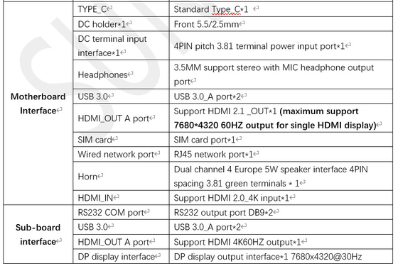 Industry AIoT Embedded System Board Android 12 RK3588 1000Mbps 8K Octa Core WiFi BT DP SSD