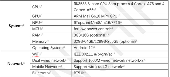 Industry AIoT Embedded System Board Android 12 RK3588 1000Mbps 8K Octa Core WiFi BT DP SSD