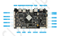 RK3566 Embedded System Arm Board 4K LVDS EDP HD MIPI Industrial Boards For Touch Screen