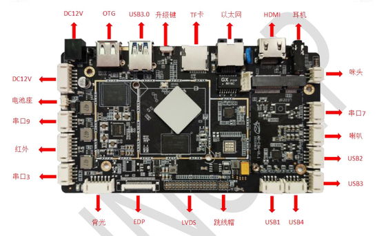 Sunchip Android Embedded System Board Flexible Industrial LCD Module touch screen 7'' RK3399 RK3288 PX30 8inch 10.1''