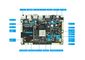 LVDS EDP LCD Panel RK3399 Embedded System Board For LCD Digital Signage Display
