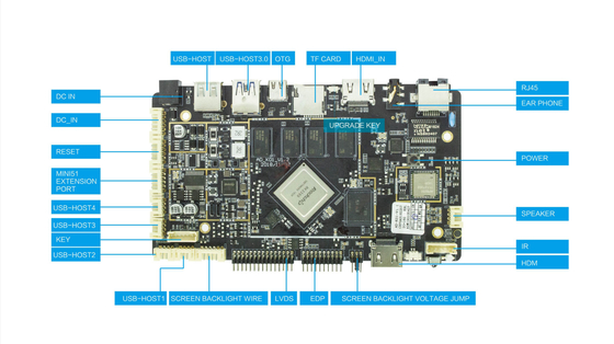 RK3399 HD MI Input Output Support LVDS EDP LCD Industrial Android embedded cpu motherboard