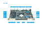 SDK EMMC 8GB Embedded System Board RK3288 Motherboard Android 6.0