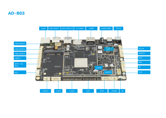 LVDS EDP Embedded System Board RK3399 GPIO UART TTL android Motherboard