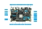 VGA Output Embedded System Board RJ45 PoE 2.4G 5G WiFi 3G Module 5 USB Host