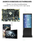 SUNCHIP LCD digital signage display Touch Screen Kiosk , Full HD Touch Advertising Kiosk LAN WIFI 4G Optical etc.